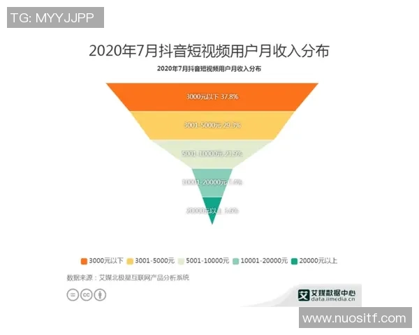 足球球星特效抖音制作技巧揭秘助你轻松打造炫酷短视频效果